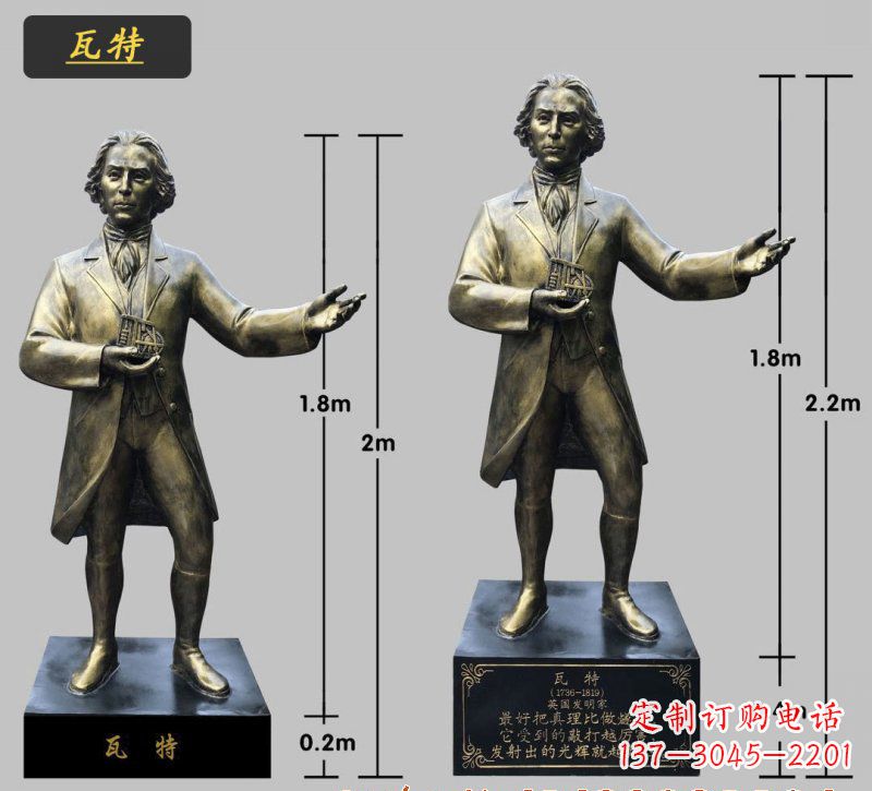 鹤壁瓦特铜雕像